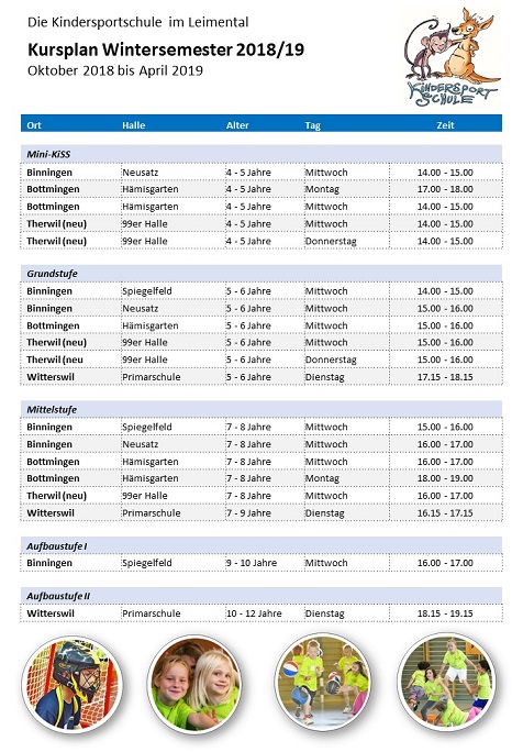 Kindersportschule Bottmingen