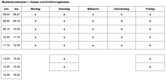 1. Klasse