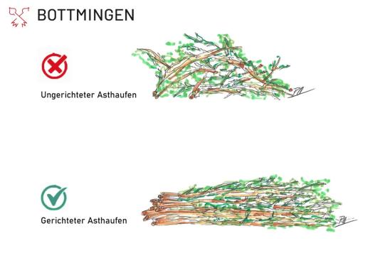 Häckselhaufen